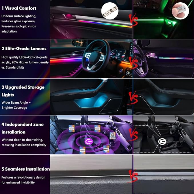 Dreamcolor Acrylic Car Interior Lights 18 in 1 RGB Car Ambient Lighting Kit APP Control Zoned Control System 252 Color Modes DIY 16 Million Colors Music Sound Active Neon Light Kits New Version