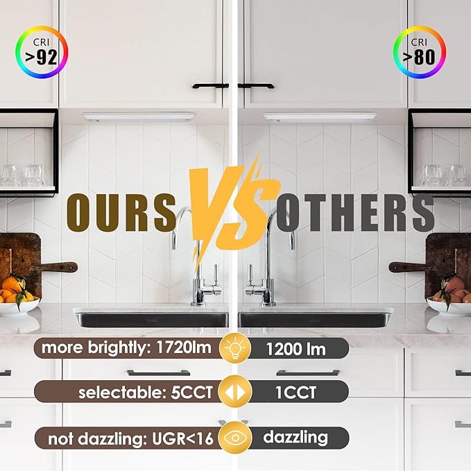 Ansen Hardwired Under Cabinet Lighting, 48in 26W LED Light for Kitchen/Closet, 1720lm, CRI>92, R9>90, Dimmable, 5 Color Temperature, 2700K-5000K(Warm White, Cool White, Daylight)