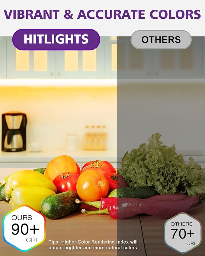 HitLights LED Strip Lights Warm White 2700K, 16.4ft Premium High Density 24V Tape Light, 600 LEDs, 426 LM/FT, CRI 90+, IP30, Lighting for Kitchen, Under Cabinets, UL Listed (Power Source Not Included)