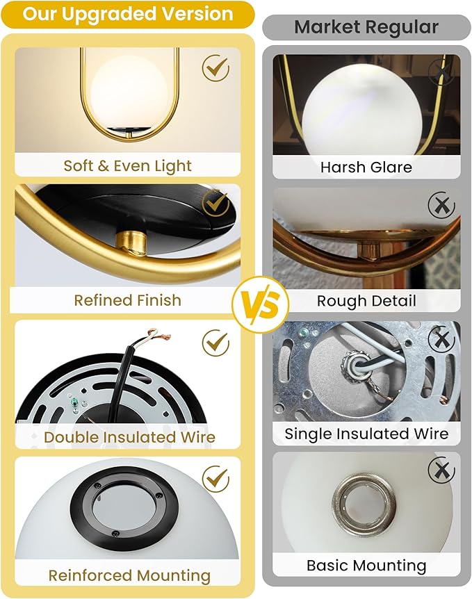 Yunnix Pendant Lights Kitchen Island, Pendant Light Fixtures, Modern Black and Gold Globe Glass Pendant Lighting, Mid Century Chandelier One Light for Bathroom Bedroom Dining Room
