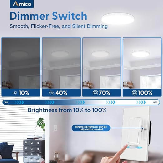 Amico 24 Pack Light Dimmer Switch, No Neutral Wire, Single Pole or 3-Way, for Dimmable LED/CFL (150W) & Halogen/Incandescent (600W), Slide to Dim, White with Wall Plates Included, UL Listed