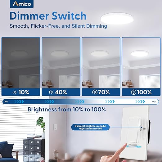 Amico 2 Pack Dimmer Light Switch, Single-Pole or 3-Way Slide Dimmer Switches for Led Lights, Suitable for 150W Dimmable LED/CFL and 600W Incandescent/Halogen, Wall Plate Included, ETL Listed, White