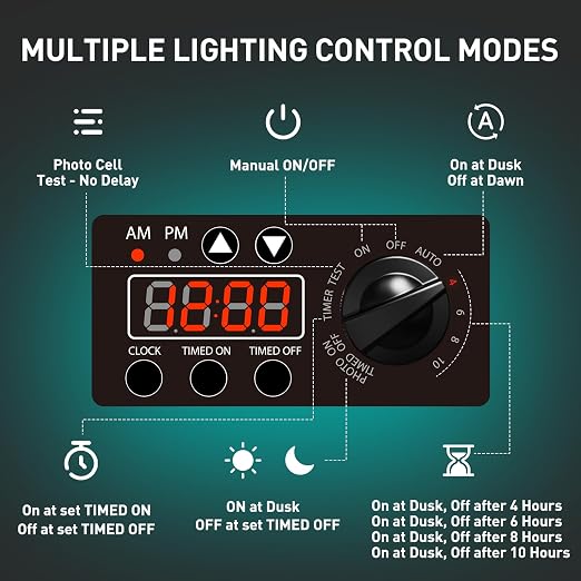 GOLDEN STAR 600W Low Voltage Transformer Outdoor Landscape Power Pack 120V AC to 12V&14V AC with Sensor and Weather Shield for LED Landscape Lighting, Spotlight, Pathway Light, ETL Listed