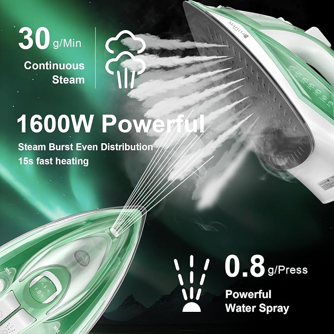 Martisan Steam Iron Lite, 1600W, 15s Fast Heat-up, Extra Soleplate for Heat Reserve, Precise Adjustable Temp, Non-stick Ceramic Panel, Anto-off, Anti-drip, Anti-calc, Home Laundry