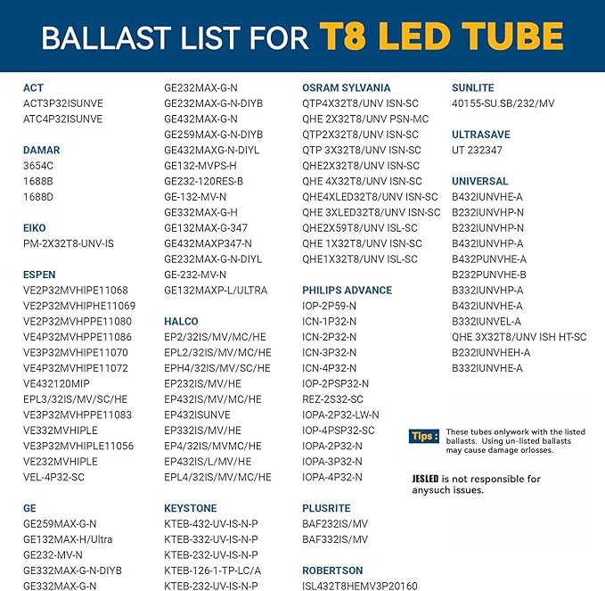 JESLED 30 Pack 4FT T8 LED Bulbs,18W 2400LM 5000K Led Tube Light,Hybrid Type A+B T10 T12 Fluorescent Bulbs Replacement,Single or Double End Powered,Plug and Play or Ballast Bypass,ETL
