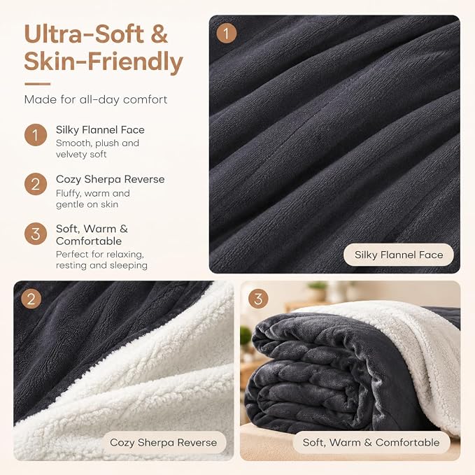 LUXIAN Electric Heated Blanket Full Size 72"x84", Fast Heat & 9 Temp & 1-10H Timer, for Seniors/Adult/Office/Dorm/Pets, on Bed/Couch/Desk/Floor, Get Warm Fast & Washable, Iron Gray