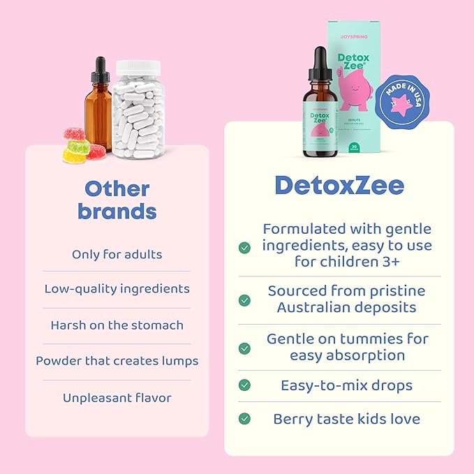 JoySpring DetoxZee Gouttes de zéolite pour enfants – Complément minéral de clinoptilolite avec vitamine D3 et cyanocobalamine B12 – Vitamines liquides pour enfants, saveur de baies douces, fabriqué aux États-Unis, 30 portions