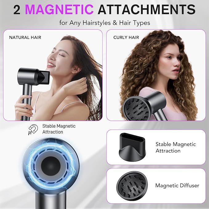 aowoka Hair Dryer, 160000 RPM Professional High Speed Ionic Blow Dryer 500 Million Negative Ions & Heat-Control & Low Noise Hairdryer for Faster Drying, Frizz Reduce, Travel with Diffuser（Grey）