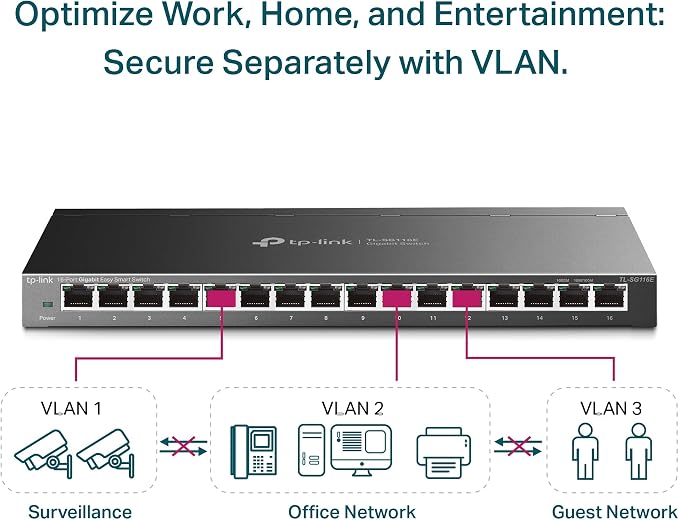 TP-Link 16 Port Gigabit Switch | Easy Smart Managed | Plug & Play | Limited Lifetime Protection | Desktop/Wall-Mount | Sturdy Metal w/ Shielded Ports | Support QoS, Vlan, IGMP and LAG (TL-SG116E)