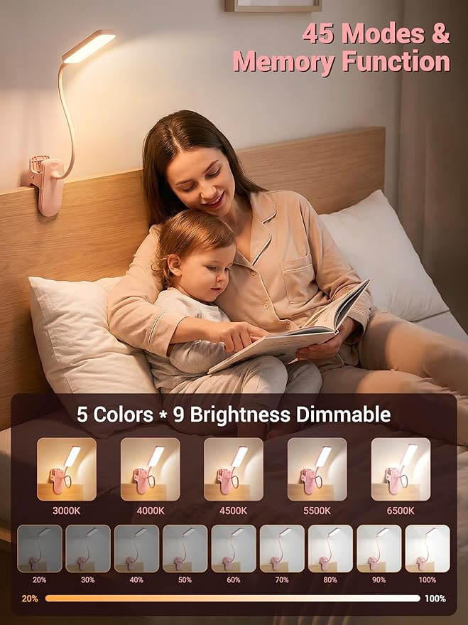 Pink Desk Lamp for Girls Bedroom,9 Brightness+5 Color Clip on Light,4000mAh Battery Rechargeable Desk Lamp Cute Lamp for Kids Room,Cordless Clip on Reading Light for Bed/Headboard/Bedside Table/Dorm