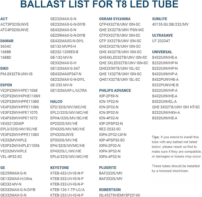 JESLED 4FT LED T8 Type A+B Tube Lights, 24W(65W Equivalent), 3200LM, 5000K, Single or Double End Powered, Plug and Play or Ballast Bypass, 4 Foot T10 T12 Fluorescent Bulbs Replacement, Clear(4-Pack)