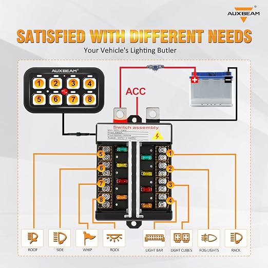 Auxbeam 8 Gang Switch Panel BB80, Universal Circuit Control Relay System Box with Automatic Dimmable On-Off LED Switch Pod Touch Switch Box for Car Pickup Truck Boat ATV UTV, Blue 3 Years Warranty