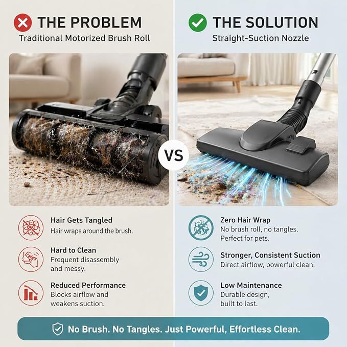 1700W Canister Vacuum Cleaner, 45Kpa Bagless Vacuum Cleaner, Multi-Cyclonic Filtration, 2 Anti-Allergen HEPA Filters, 3.5QT Dust Cup, 4 Tools, No Hair Tangles for Hard Floor, Pet Hair, Royal Blue