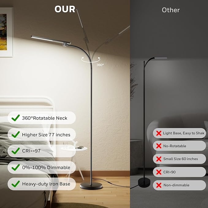 Honeywell LED Floor Lamp for Reading, CRI97 Full Spectrum Gooseneck Floor Lamp, Eye-Caring Dimmable Standing Task Light, 3 Color Temperatures, 77.5" Tall for Living Room, Bedroom, Office