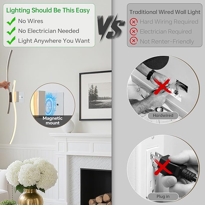 Battery Operated Wall Sconce Set of Two, Dimmable Modern LED Rechargeable Wall Light with Remote Control, Wall Decor for Living Room