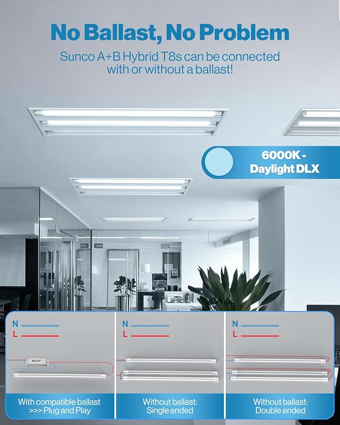 Sunco 50 Pack T8 LED Bulbs 4 Foot, 48 Inch Tube Light Bulbs Fluorescent Replacement, Single or Double Ended Hybrid Type A+B, 2400 LM, 20W, 6000K Daylight Deluxe, Frosted Lens ETL