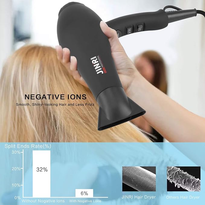 Hair Dryer 1875W, Negative Ionic Fast Dry Low Noise Blow Dryer, Professional Salon Hair Dryers with Diffuser, Concentrator, Styling Pik, 2 Speed and 3 Heat Settings (Bk)