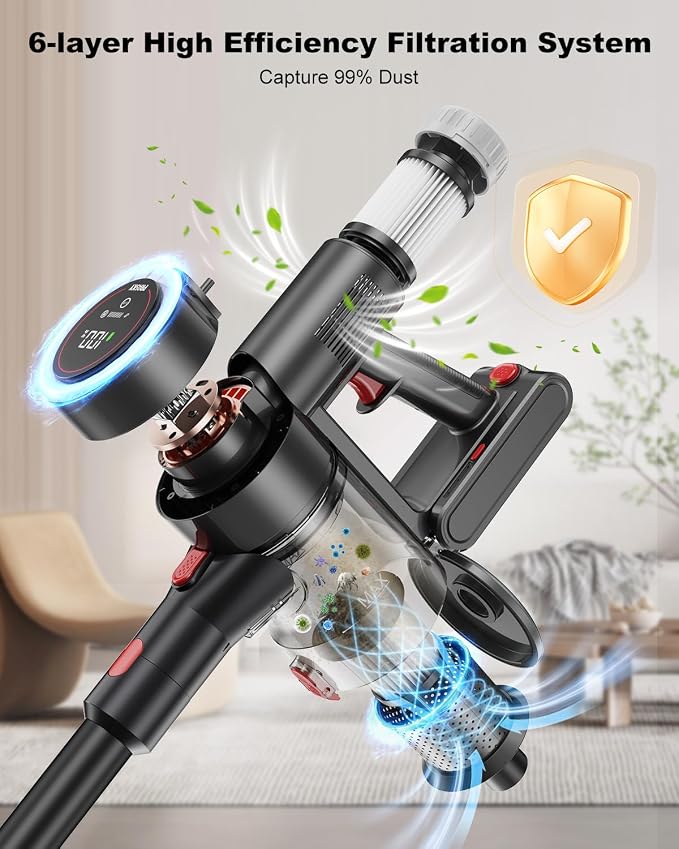 Cordless Vacuum Cleaner for Home, 6-in-1 Stick Vacuum Cordless Rechargeable with LED Display & Green Floor Lights, Lightweight Vacuum Cleaners for Home Pet Hair Hardwood Carpet - Silver