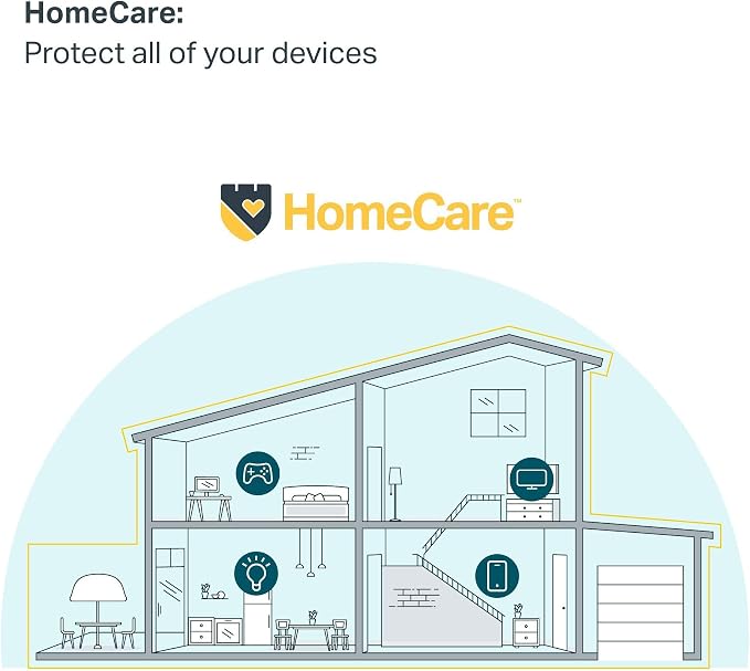 TP-Link Smart Hub & Whole Home WiFi Mesh System (Renewed)