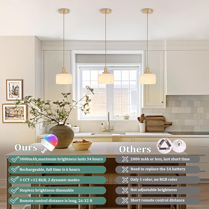 Shenmoyl Battery Operated Pendant Light 5000mAh Rechargeable Chandelier with Remote Control Wireless Adjustable Hanging White Striped Light for Kitchen Island Dining Room Hallway, 2 Pack