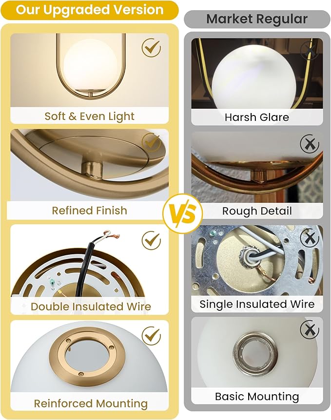 Yunnix Pendant Lights Kitchen Island, Pendant Light Fixtures, Modern Champagne Bronze Globe Glass Pendant Lighting, Mid Century Chandelier One Light for Bathroom Bedroom Dining Room