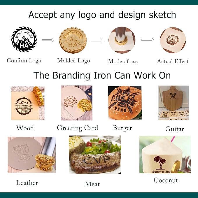 Custom Electric Branding Iron For Wood, Adjustable Temperature Electric Personalized Burger Stamps for Food, Customized Logo Branding Iron for Leather Weddings