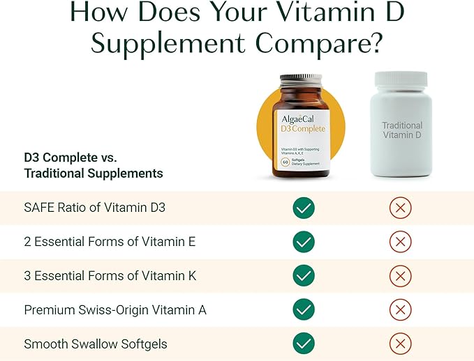 ALGAECAL 4-en-1 Vitamine D3 K2 Complete - Supplément vitaminique ADK, Soutien immunitaire renforcé et Santé osseuse avec D3 K2, A et E - Bien-être général et Force osseuse, 60 gélules faciles à avaler, Fabriqué aux États-Unis