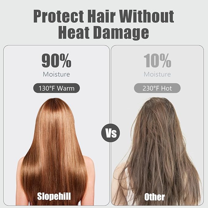 slopehill 110,000 RPM Professional Hair Dryer - 0.8lb Ultra-Lightweight, 2 Billion Ion Technology for 98% Frizz Reduction, AI Smart-Temp Control, Magnetic Attachments for All Hair Types (Dark Grey)