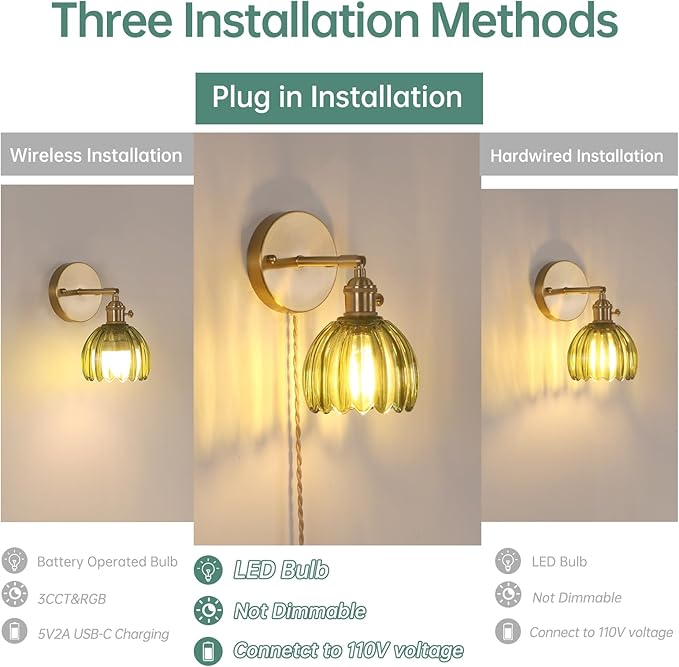 Shenmoyl Plug in Wall Sconce, Green Tulip Glass Lampshade Wall Light Plugin Corded for Bedside Bedroom Doorway, 2 Pack