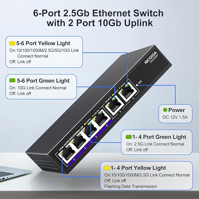 10Gbe Ethernet Switch Unmanaged with 2 x 10Gb RJ45 Ports + 4 x 2.5Gb Base-T Ports, Desktop/Wall Mount NICGIGA 6 Port 10Gbps Network Switch for Wireless AP, NAS, PC