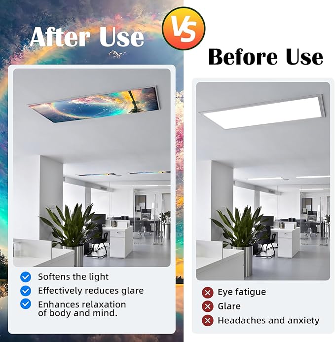ANGSYLTH 8 Pcs Fluorescent Light Covers - 4 x 2 Feet Covers for Ceiling Lights, 8 x 10 Magnetic Light Filters for Classroom, Office, Hospitals (Auspiciousness Clouds)