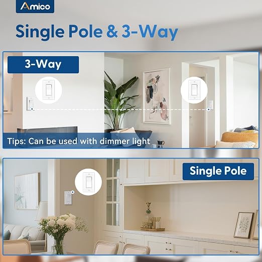 Amico 30 Pack Single Pole and 3-Way Light Switch with Wall Plate, UL Listed, 15A 120/277V, On/Off Rocker Interrupter Wall Switch, Grounding Screw, Suitable for Home and Business, White