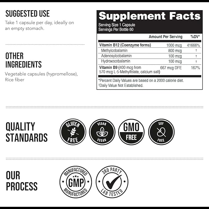 BioActive Vitamin B12 - 1000 mcg, Contains All 3 Coenzyme Forms (Methyl, Adenosyl & Hydroxy) Plus Methylfolate Cofactor | Supports Energy, Metabolism & Mood | Vegan, Non-GMO (60 Servings)