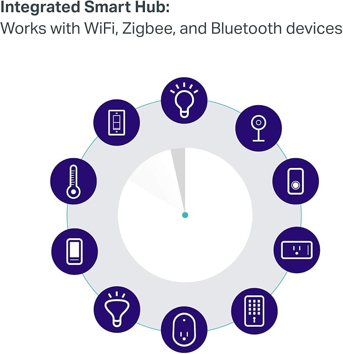 TP-Link Smart Hub & Whole Home WiFi Mesh System (Renewed)