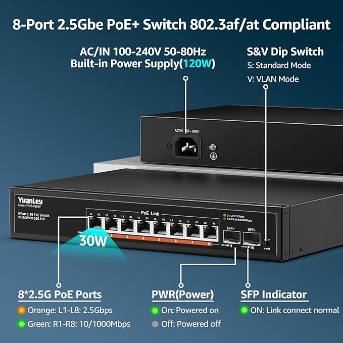 YuanLey 10 Port 2.5G PoE Switch Unmanaged, 8 x 2.5G Base-T PoE Ports, 2 x 10G SFP, IEEE802.3af/at, 120W, Compatible with 100/1000/2500Mbps, Metal Fanless, VLAN, Rack Mount 2.5Gbe Network Switch