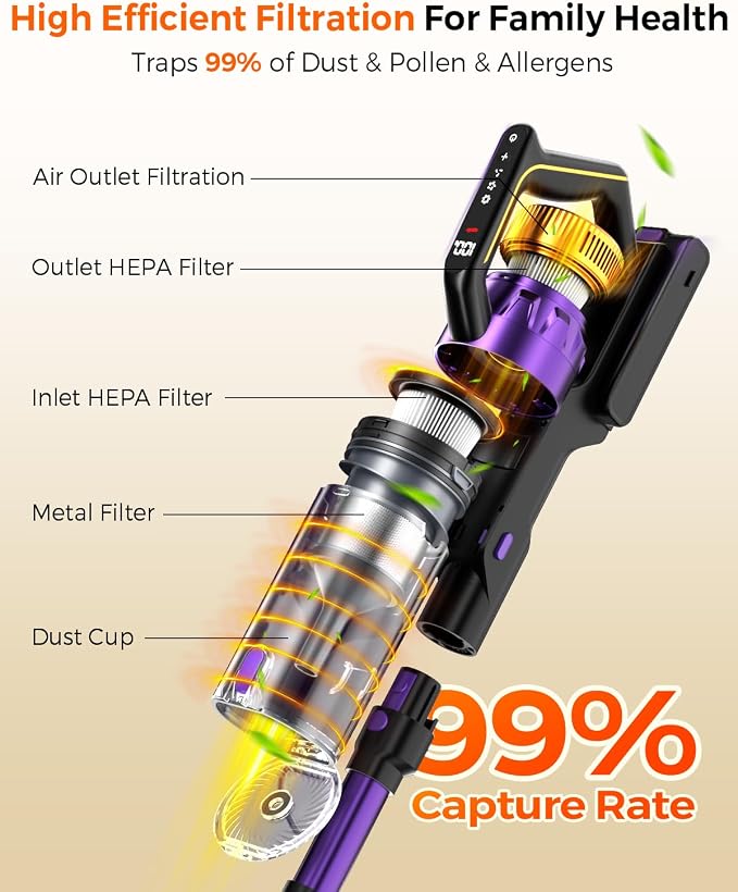 Cordless Vacuum Cleaner for Home, 580W/48KPa Powerful Suction, 65 Min Runtime, Lightweight Stick Vacuum with LED Screen & Wall Mount, Handheld Vacuum for Pet Hair, Carpet & Hard Floors