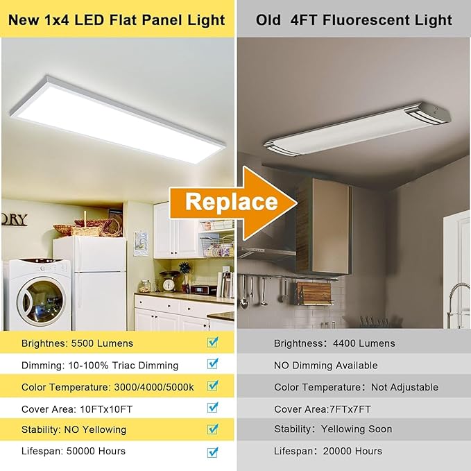 AIKVSXER 2PACK 1x4 LED Flat Panel Light Surface Mount LED Ceiling Light, 5500LM 50W TRIAC 10-100% Dimmable, 3000/4000/5000k Selectable, 120V Kitchen Ceiling Light Fixtures for Garage/Laundry White