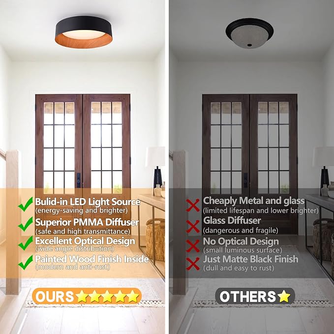 Bargeni Kitchen Flush Mount Ceiling Light, Black Wood Ceiling Light Fixture | 13" ETL-listed dimmable 18W LED ceiling light with 3000K warm white glow, ideal for kitchen, bedroom and hallway lighting