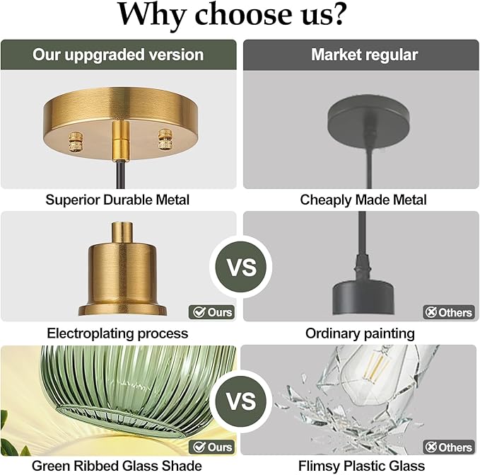 2 Pack 11"-70" Height Adjustable Pendant Lights with Vintage Green Ribbed Glass Lampshade, Brushed Gold Pendant Lights Fixtures for Kitchen Island Lighting Sink, Dining Room (Bulbs Not Included)
