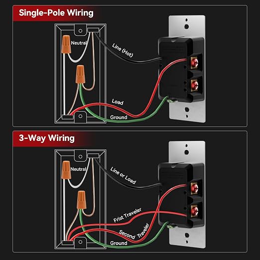 AIDA Toggle Slide Dimmer Switch for Dimmable LED Light/CFL/Incandescent 600 Watt max, Single-Pole or 3-Way, Rocker On/Off Wall Switch with Dimmer Slider, Wall Plate NOT Included, UL, Black, 10 Pack