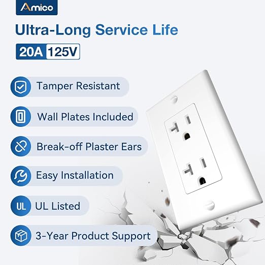 Amico Wall Outlet, UL Listed, Tamper Resistant Standard Electrical Outlet, Decorator Receptacle, Suitable for Home and Business, 125V/1875W, White, 20 Amp - Screw Wall Plate, 50 Pack
