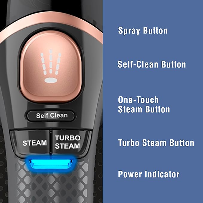 Conair GlideLite Professional Iron, Steam Iron for Clothes, Simple One-Temp Technology, Friction-Free Easy Glide Soleplate