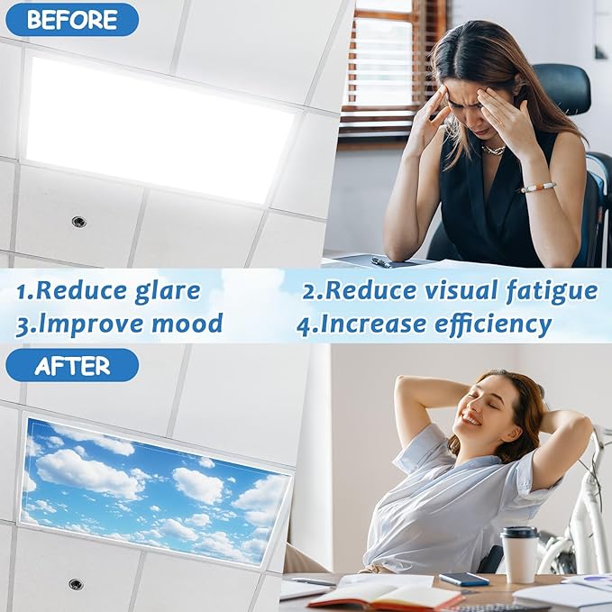 12 Pcs Fluorescent Light Covers with 120 Magnets Decorative for Classroom Ceiling Light 4 x 2 Feet Magnetic Light Covers Filter Easy Install for Office Hospitals Home Supplies(Blue Sky White Clouds)