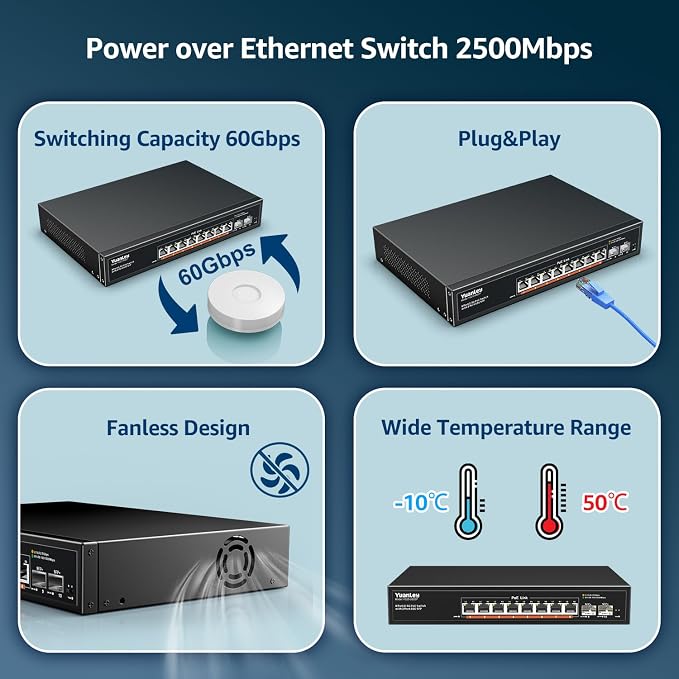 YuanLey 10 Port 2.5G PoE Switch Unmanaged, 8 x 2.5G Base-T PoE Ports, 2 x 10G SFP, IEEE802.3af/at, 120W, Compatible with 100/1000/2500Mbps, Metal Fanless, VLAN, Rack Mount 2.5Gbe Network Switch