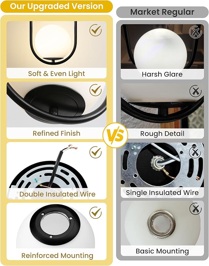 Yunnix Pendant Lights Kitchen Island, Pendant Light Fixtures, Modern Black Globe Glass Pendant Lighting, Mid Century Chandelier One Light for Bathroom Bedroom Dining Room(Bulb Not Included)