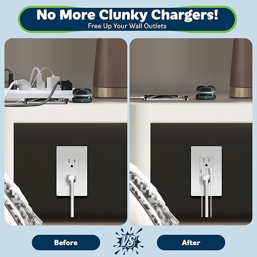 TOPGREENER USB Outlet, 4.2A Type C & Type A USB Wall Outlet, 15 Amp TR Receptacle Plug, Charging Power Outlet with USB Ports, Wall Plate Included, UL Listed, TU21536AC-WWP-20PCS, White, 20 Pack