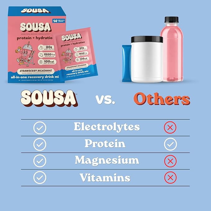 Sousa Protein + Hydration Total Recovery Formula, 20g Protein, 1500mg Electrolytes, Vitamins C, B3, B6, B12, 14 Servings (Vanilla)