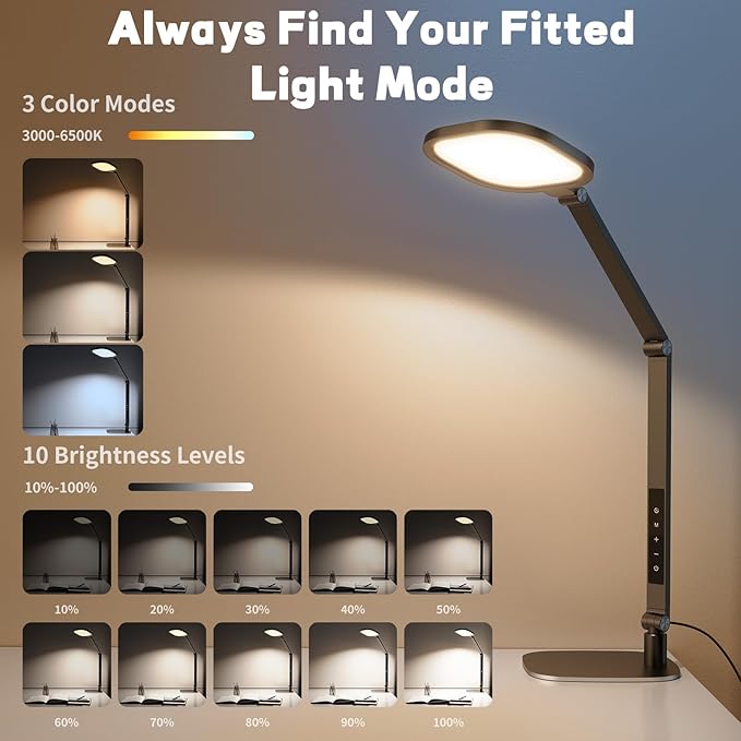 Desk Lamp for Home Office, 1200LM Computer Zoom Lighting with CRI >95, Memory & Timer Function, Dimmable Desktop Ring Light for Video Calls, Conference, Reading, Streaming, Podcasting, 3000K-6500K