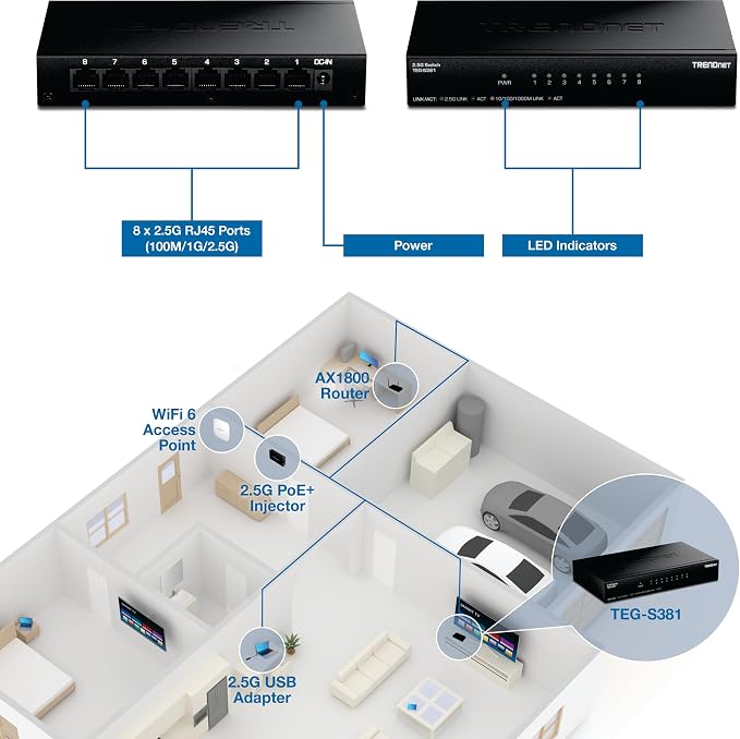 TRENDnet 8-Port 2.5Gb Switch, TEG-S381, 8 x 2.5G RJ45 Ports, 40Gbps Switching Capacity, NDAA + TAA Compliant, Ethernet Splitter, for Game Console, NAS, PC, Lifetime Protection