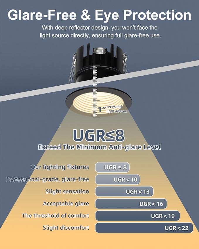 Aosclex 2 Inch 5CCT Anti-Glare LED Recessed Lights with Jbox, 2700K/3000K/3500K/4000K/5000K Selectable, 8W 840LM CRI90+, Dimmable Canless Downlight, Waterproof Light Fixtures, ETL & FCC（Black, 1 Pack）